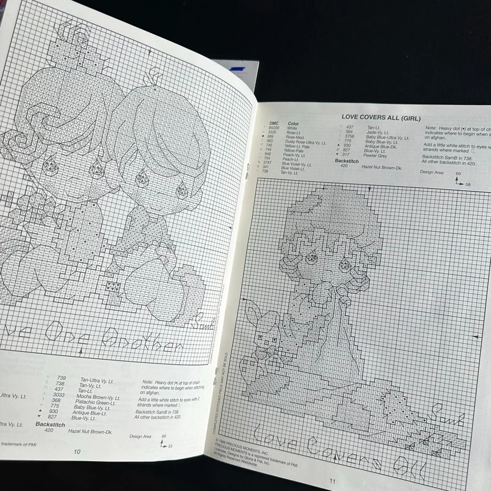 Precious Moments Baby Collection Cross Stitch Pattern Book set (2)